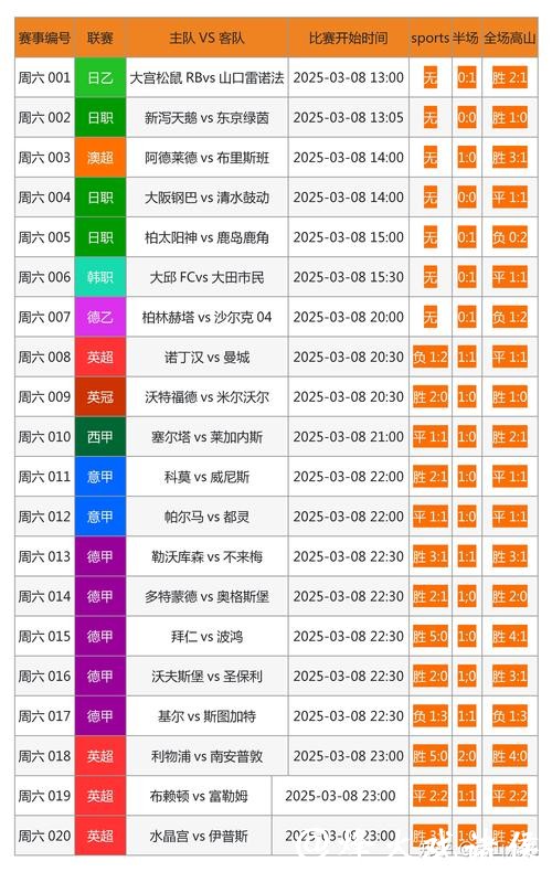 全面解析世界杯外围网站入口地址及使用攻略