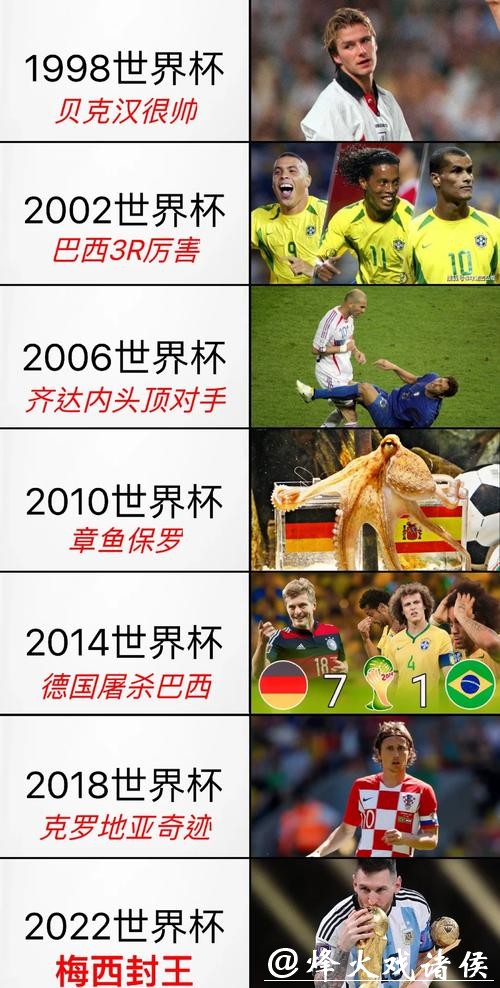 “世界杯下注什么意思及其相关解析” “世界杯下注什么意思及其相关解析”