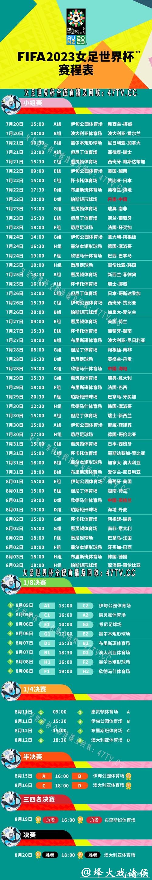 2023年世界杯赛程直播时间及观看指南 2023年世界杯赛程直播时间及观看指南