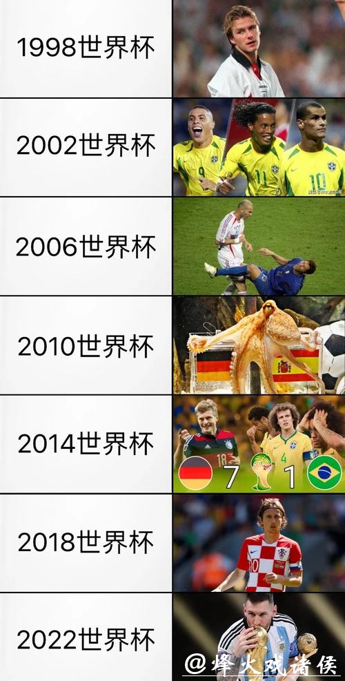 全面解析世界杯平台,畅享赛事精彩瞬间 全面解析世界杯平台,畅享赛事精彩瞬间